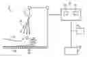 Fig. 01 - System and method for calibrating an X-ray detector