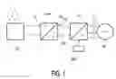 Fig. 02 - 3-phase solar converter circuit and method