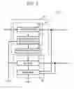 Fig. 03 - Test circuits having ring oscillators and test methods thereof