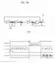 Fig. 06 - Test circuits having ring oscillators and test methods thereof
