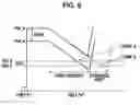 Fig. 10 - Analog-to-digital converter and semiconductor device