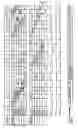 Fig. 03 - Liquid crystal display device