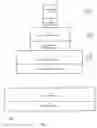 Fig. 14 - Methods of operating a bistable resistance random access memory with multiple memory layers and multilevel memory states