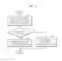 Fig. 06 - FOCUS PULL-IN METHOD AND OPTICAL DISC DRIVE THEREOF