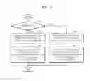 Fig. 09 - FOCUS PULL-IN METHOD AND OPTICAL DISC DRIVE THEREOF