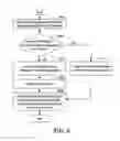 Fig. 07 - NETWORK DEVICE AND LOAD ASSIGNING METHOD THEREOF