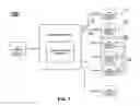 Fig. 02 - Techniques for virtual conferencing servers
