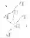 Fig. 02 - Power save enhancements for wireless communication