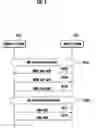 Fig. 04 - Operating mode transition method and control apparatus for power saving of mobile station