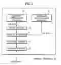 Fig. 02 - Mobile terminal using priority processing for packets that require urgency in communications