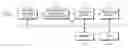Fig. 01 - Method for video frame rate conversion