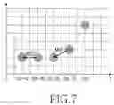 Fig. 06 - Method for video frame rate conversion