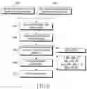 Fig. 07 - Method for video frame rate conversion