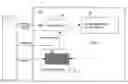 Fig. 01 - Digital video receiver, ECM extract equipment, EMM extract equipment, scramble key extract equipment, CCI extract equipment, digital video receiving system, ECM extract method, EMM extract method, scramble key extract method, CCI extract method, digital video receiving method, and recording medium