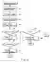 Fig. 08 - Search System and Search Method