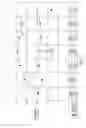 Fig. 02 - Composition for a clear cosmetic stick