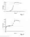 Fig. 05 - Modified Release For Proton Pump Inhibitors