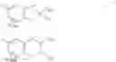 Fig. 04 - Photochromic compounds