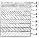 Fig. 01 - Perpendicular magnetic recording medium
