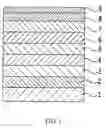 Fig. 02 - Perpendicular magnetic recording medium