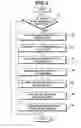 Fig. 04 - Fuel cell system and method of controlling the system