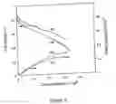 Fig. 07 - Electrochemical device