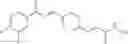 Fig. 106 - Histone deacetylases inhibitors