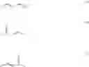 Fig. 12 - Histone deacetylases inhibitors