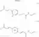 Fig. 16 - Histone deacetylases inhibitors
