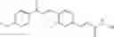 Fig. 46 - Histone deacetylases inhibitors