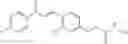 Fig. 47 - Histone deacetylases inhibitors