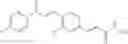 Fig. 60 - Histone deacetylases inhibitors