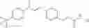 Fig. 71 - Histone deacetylases inhibitors