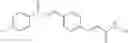 Fig. 73 - Histone deacetylases inhibitors