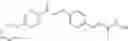Fig. 75 - Histone deacetylases inhibitors