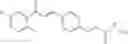 Fig. 85 - Histone deacetylases inhibitors