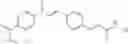 Fig. 89 - Histone deacetylases inhibitors