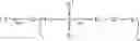Fig. 02 - Functional coupling agents and polymers prepared therewith