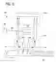 Fig. 03 - Laminated absorbent product