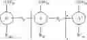 Fig. 02 - Method of Producing Disproportionated Rosin