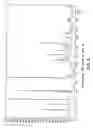 Fig. 06 - Processes for preparation of crystalline mycophenolate sodium