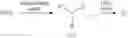 Fig. 08 - Heterocyclic amide and imine derivatives, processes for their preparation, compositions comprising them and their use as pesticides