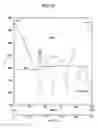 Fig. 08 - Method of preventing exposure of asbestos-containing material, method of treating asbestos-containing waste material, method of melt treating asbestos-containing waste material, asbestos-containing waste material treated article, and asbestos-containing melt treated article