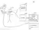 Fig. 01 - System and method of safely displaying PK/PD anesthetic drug models