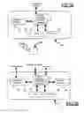Fig. 03 - Methods and systems for semi-automatic adjustment of medical monitoring and treatment