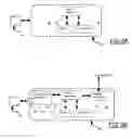 Fig. 04 - Methods and systems for semi-automatic adjustment of medical monitoring and treatment