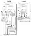 Fig. 07 - Methods and systems for semi-automatic adjustment of medical monitoring and treatment