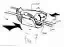 Fig. 10 - Method of preparing a multielement intraocular lens for insertion