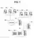 Fig. 02 - EXTENSIBLE MANUFACTURING/PROCESS CONTROL INFORMATION PORTAL SERVER