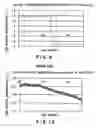 Fig. 09 - Monitoring method of processing state and processing unit